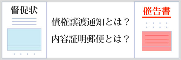 エムテーケー債権管理回収から届く通知書